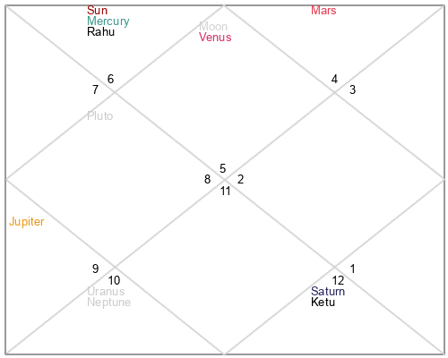 toda makoto nguoi tieu bieu suc manh va tam nhin trong linh vuc dac biet 697e934e79d68